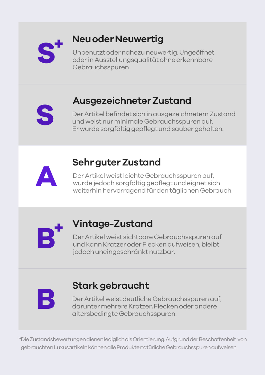 Product features