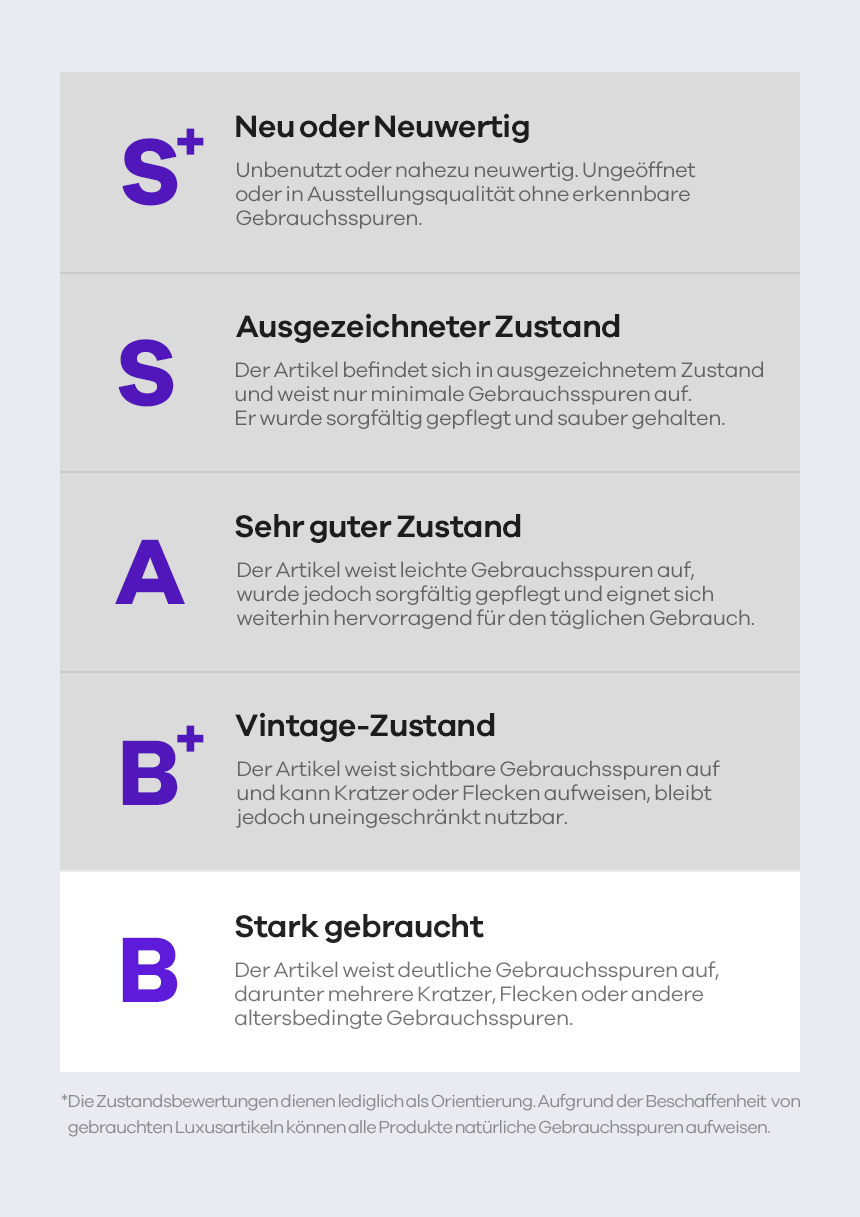 Product features