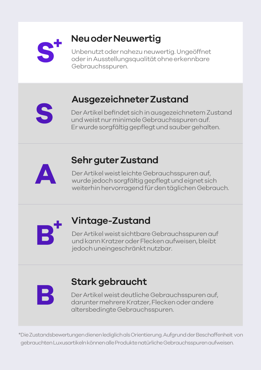 Product features