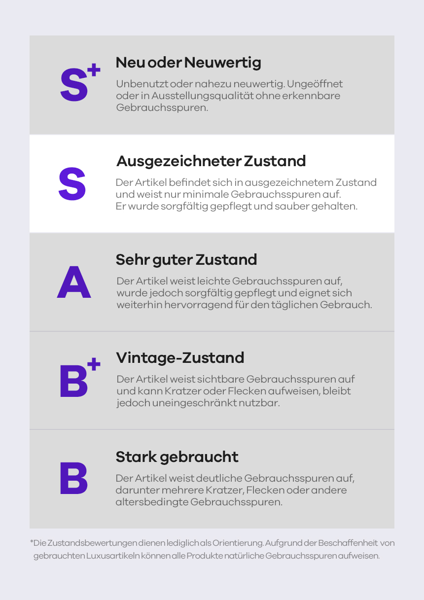 Product features