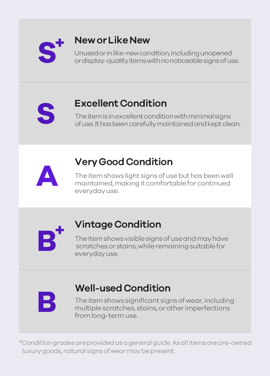 Product features