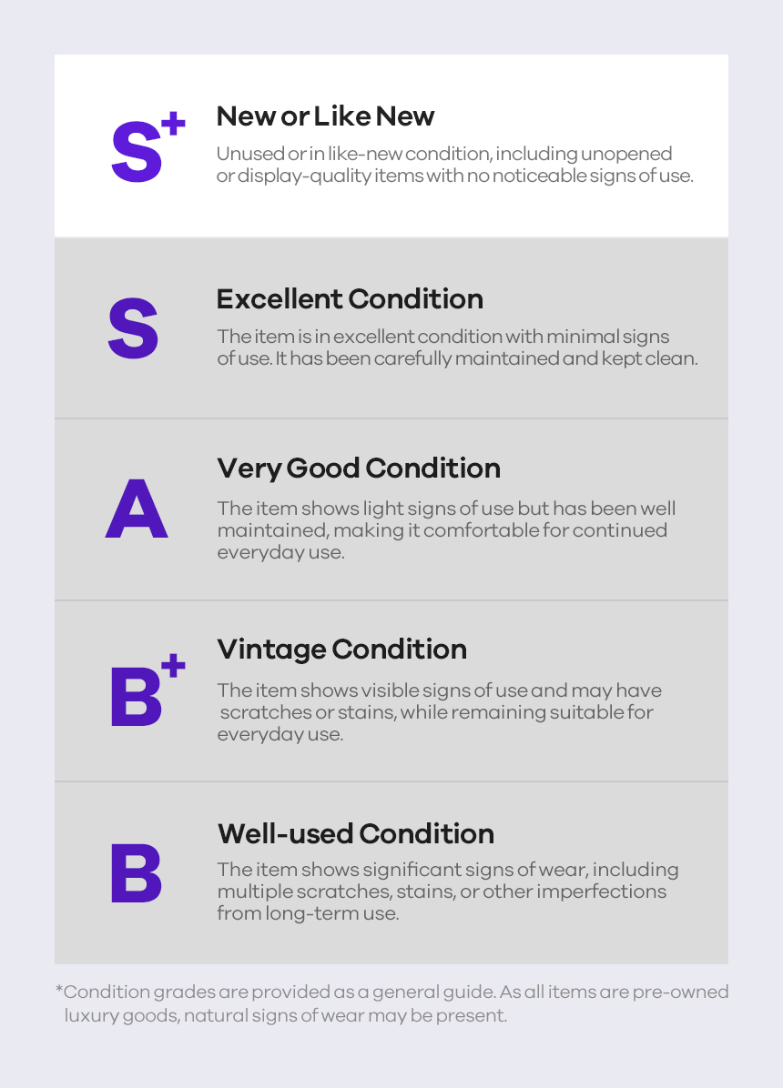 Product features