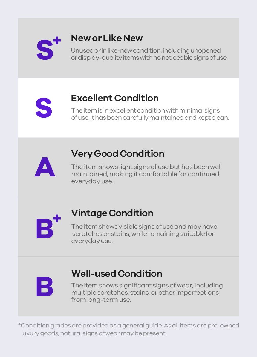 Product features