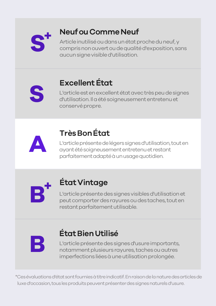 Product features