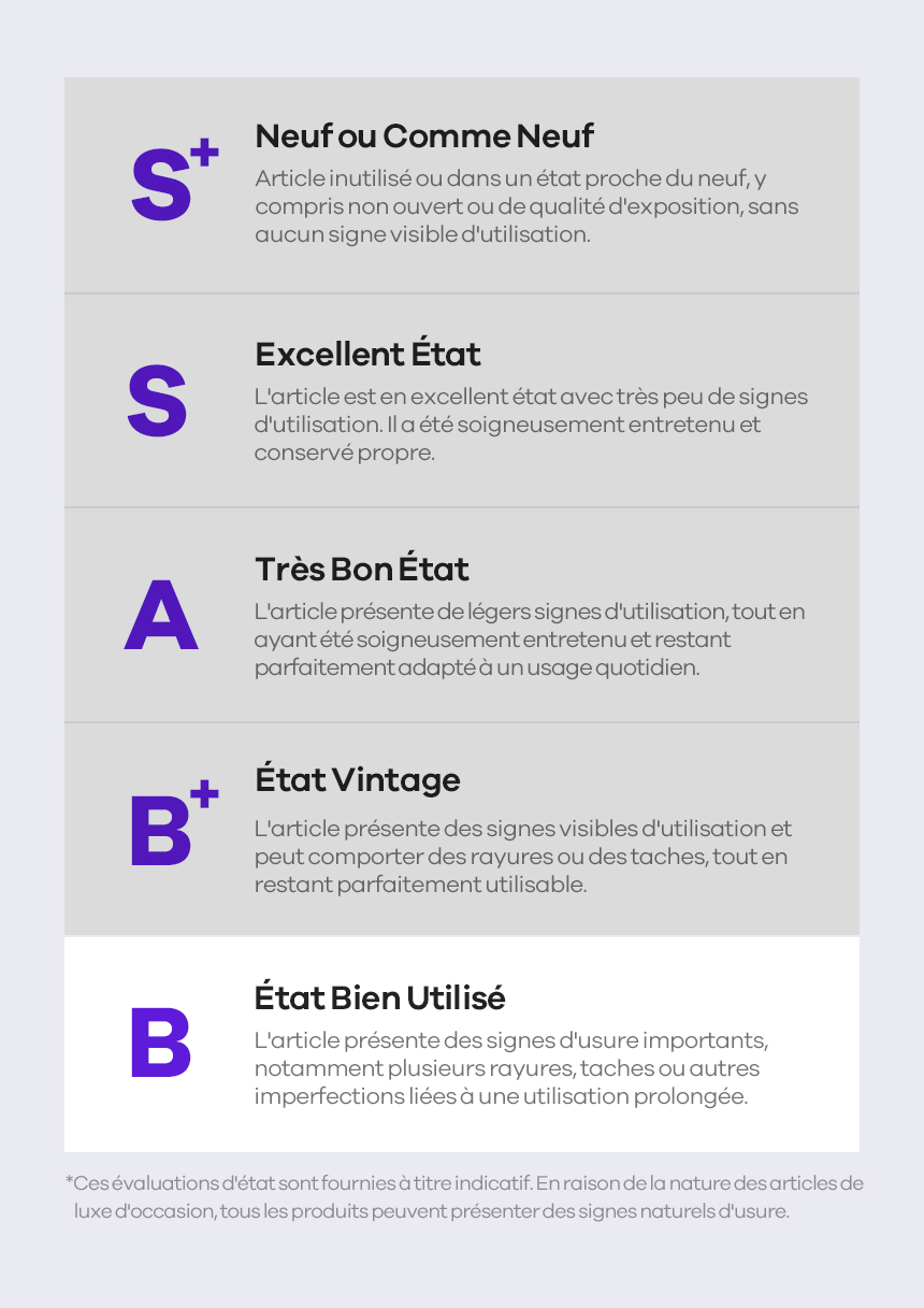 Product features