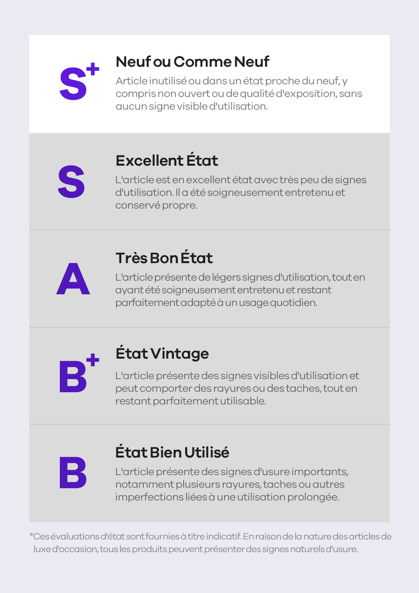 Product features