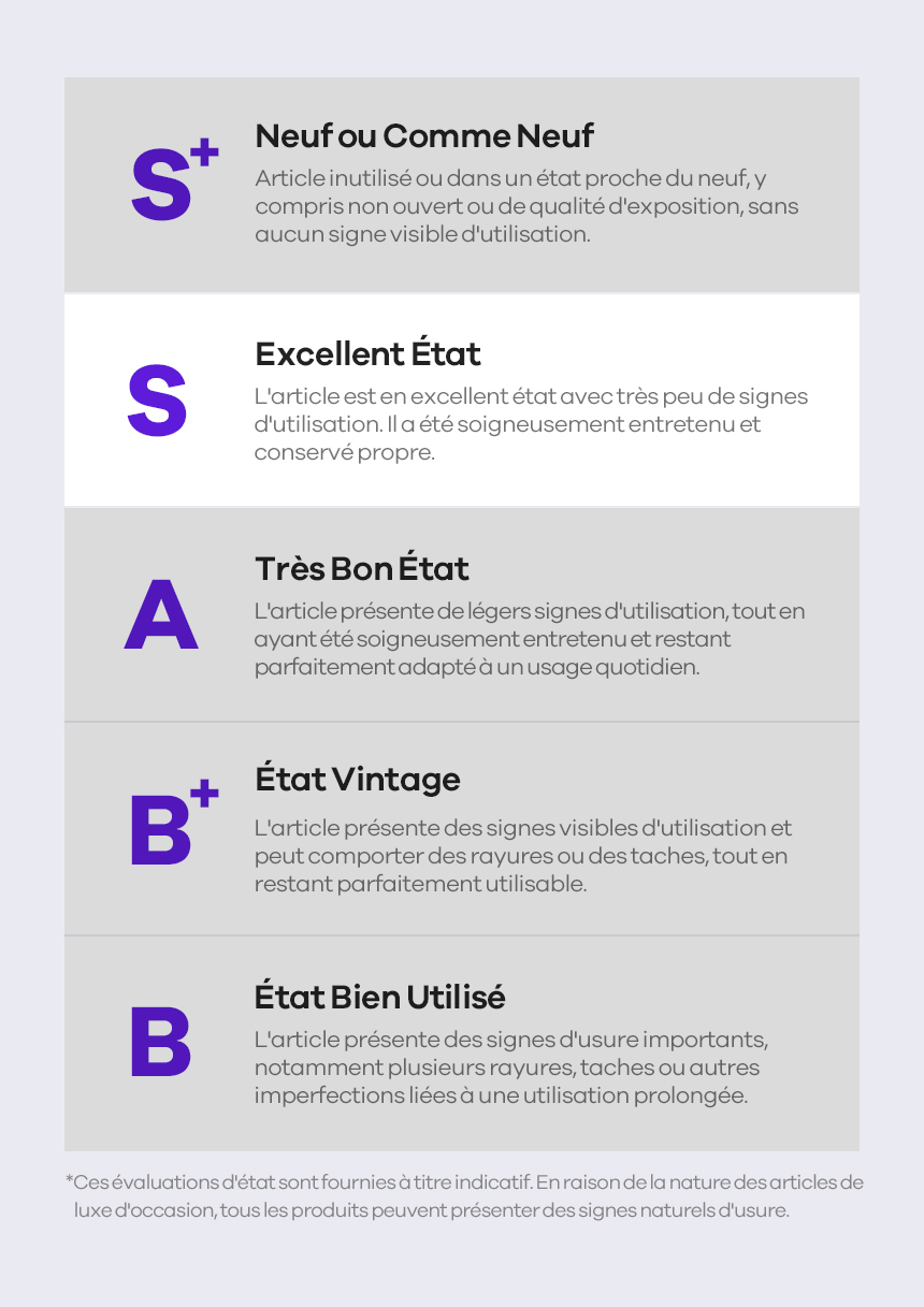 Product features