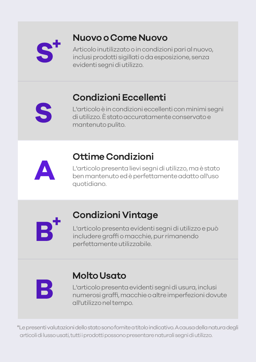 Product features