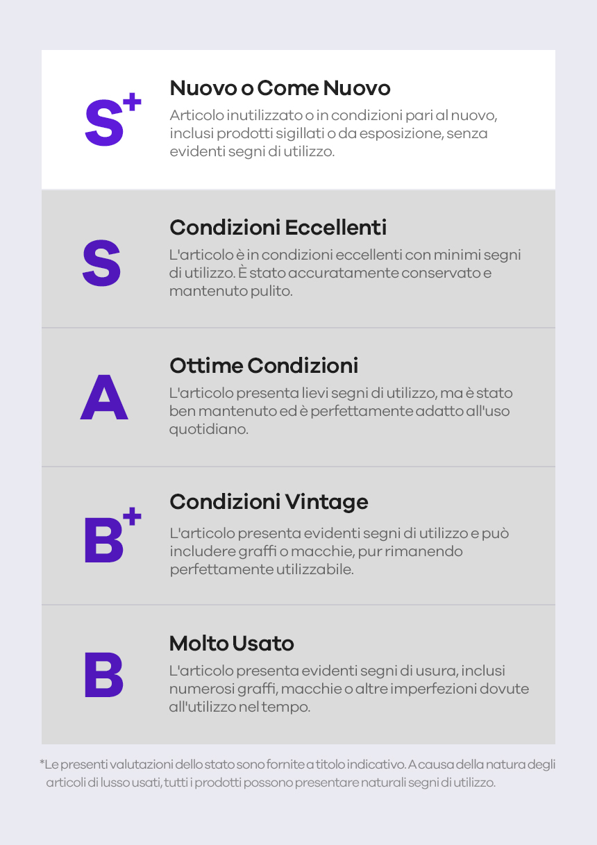 Product features