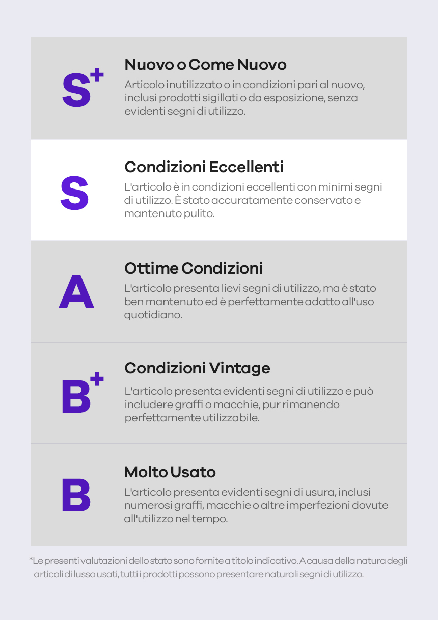 Product features