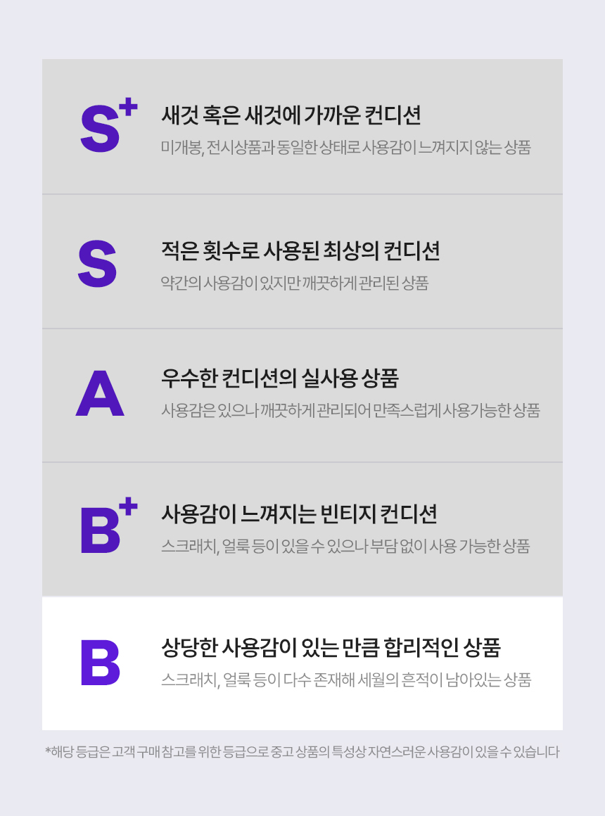Quality